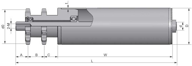 ML2321型 鋼制雙鏈輥筒 內(nèi)螺紋式